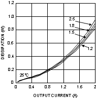 LMZ14202 30114532.gif