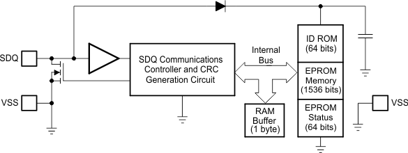 bq2026 bd_lus938.gif