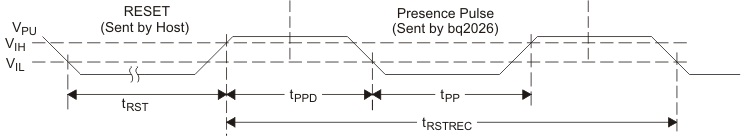 bq2026 reset_lus938.gif
