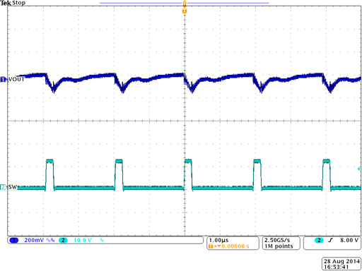 Input
Voltage Ripple GUID-C494437B-DCA8-4FA5-98B3-C324AA7ED69C-low.png