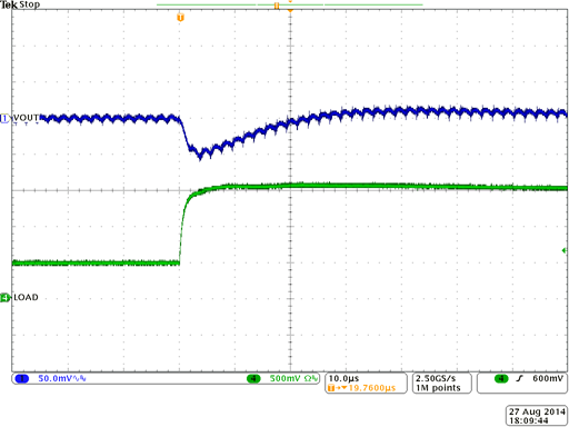 Load
Step-up GUID-FCECE9BA-221B-4043-AFA1-AE8DED76099D-low.png