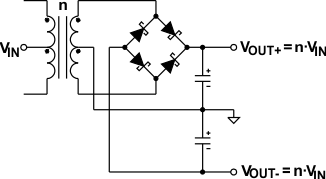 Bridge Rectifier With Center-Tapped Secondary Enables Bipolar Outputs GUID-502AE37F-AEF8-4FF4-A61B-9013431AA36F-low.gif