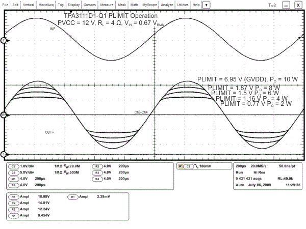 TPA3111D1-Q1 plimit_op_los618.gif