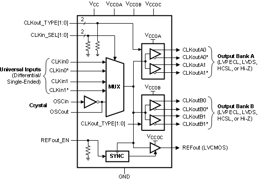 LMK00304 30177301.gif