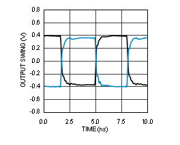 LMK00304 30177391.gif