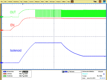 DRV110 DRV110_TypicalCharacteristics.gif
