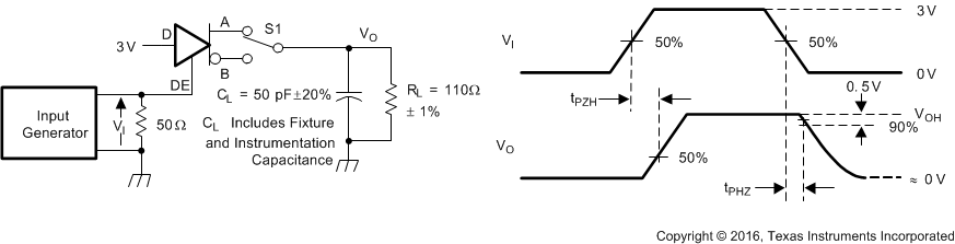 SN65HVD72 SN65HVD75 SN65HVD78 s0304_01_llsE11.gif