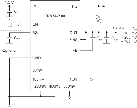TPS7A7100 典型應用電路