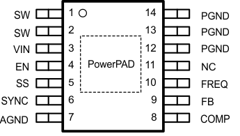 PWP Package14-Pin HTSSOP(Top View) GUID-32F9B9DE-E2AD-4E3B-8B5C-DC8E03219EF7-low.gif