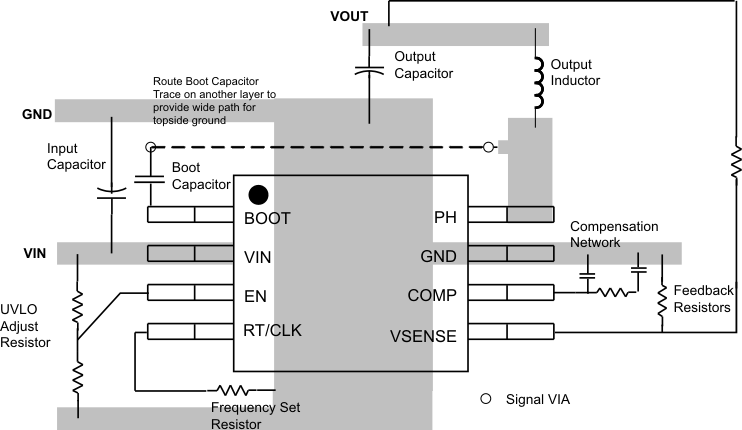 TPS54061 PCB_layout_lvsav1.gif