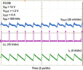 TPS53318 TPS53319 1.2V 輸出 FCCM 模式穩(wěn)態(tài)運(yùn)行