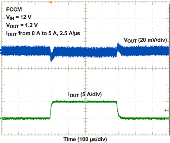 TPS53318 TPS53319 FCCM 負(fù)載瞬態(tài)