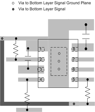 TPS2511 layout_example_slusb18.gif