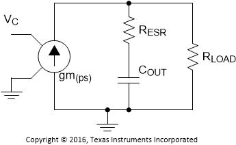 TPS54678 sds_freq_resp_schem_slvsa70.gif