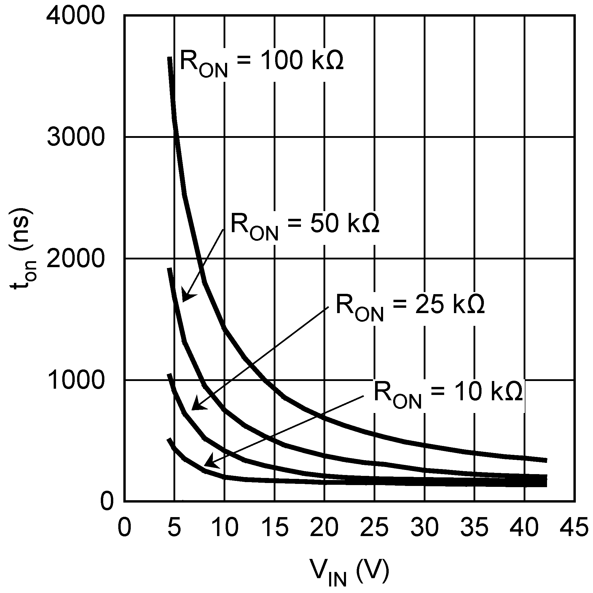 LMR24210 30173806.png