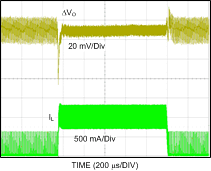 LMR24210 30173819.gif