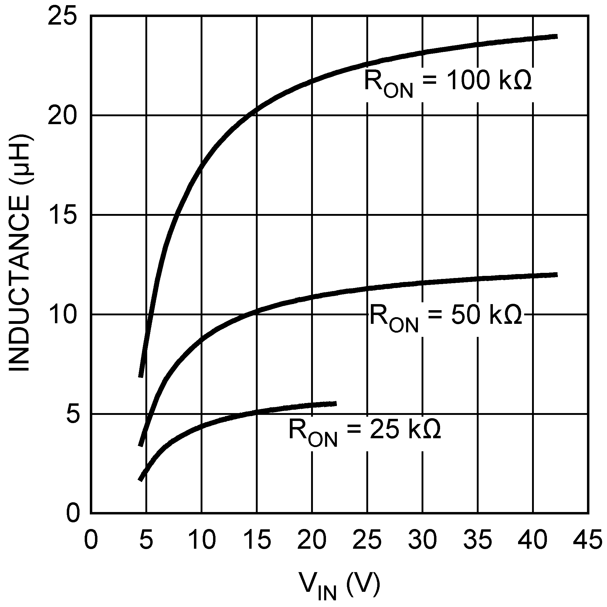 LMR24210 30173831.png