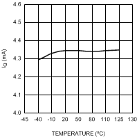 LMR10510 30165637.gif