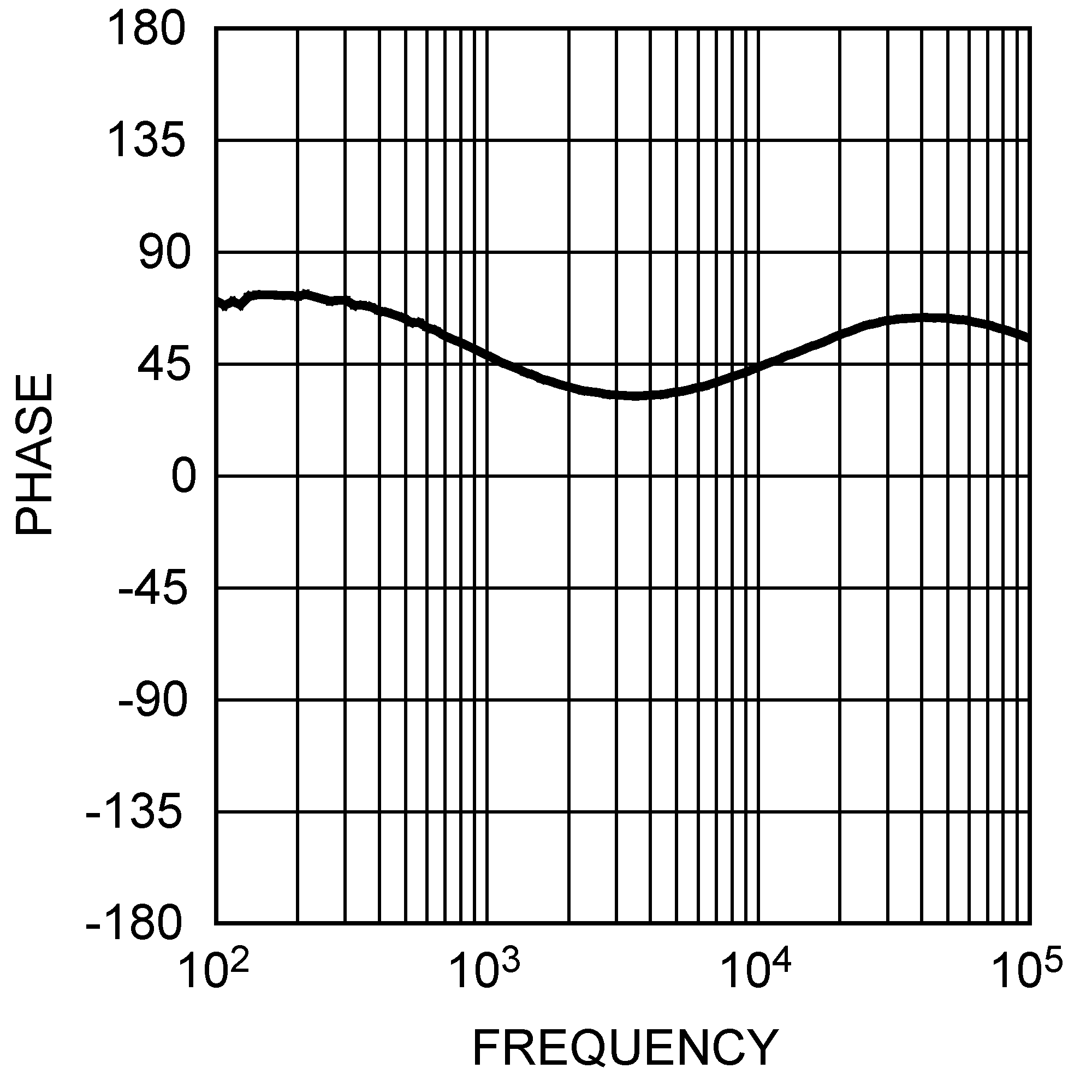 LMR10510 30165657.png