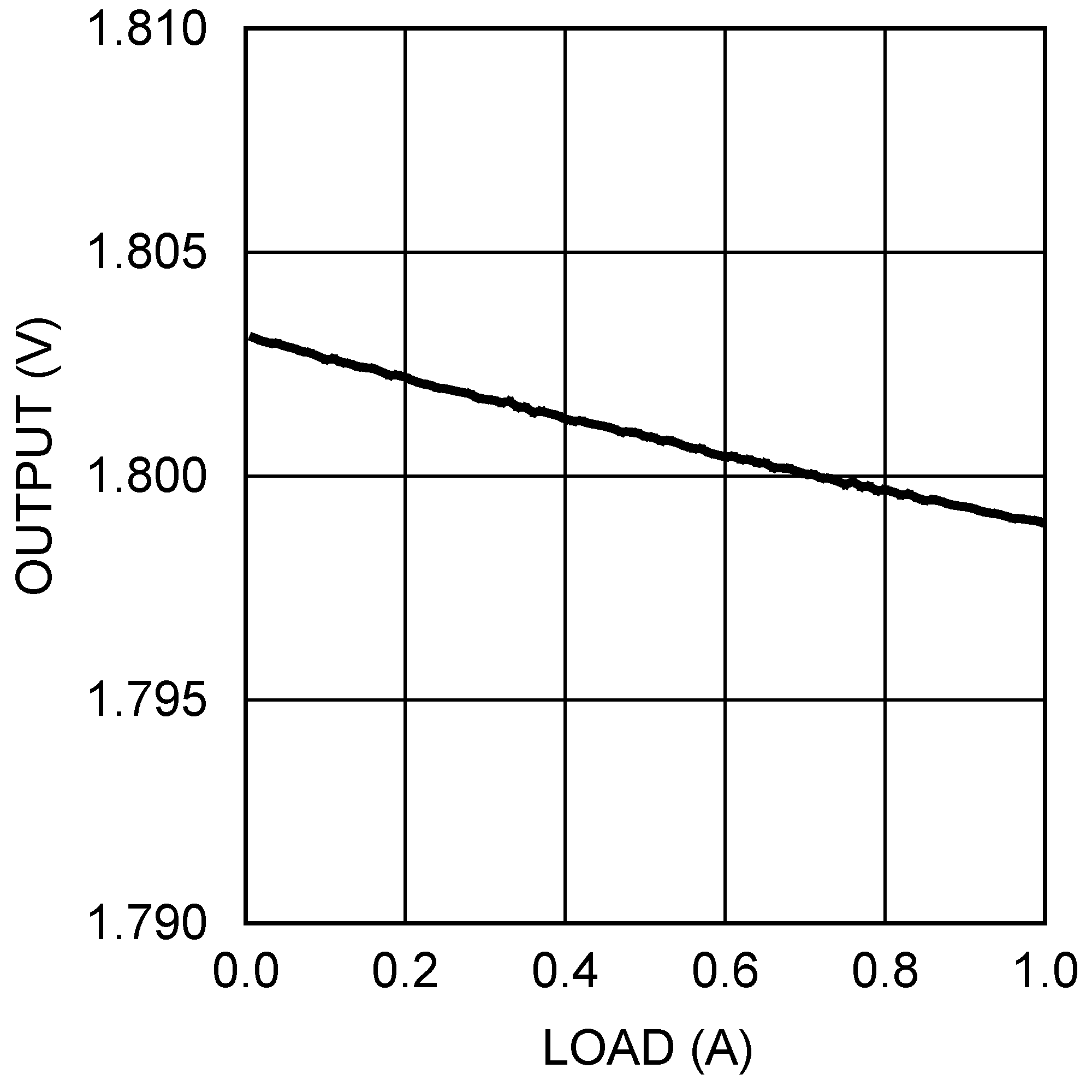 LMR10510 30165683.png