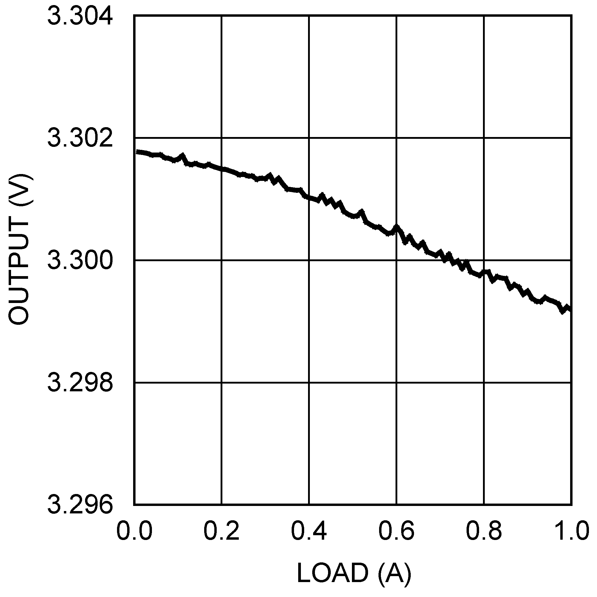 LMR10510 30165685.png