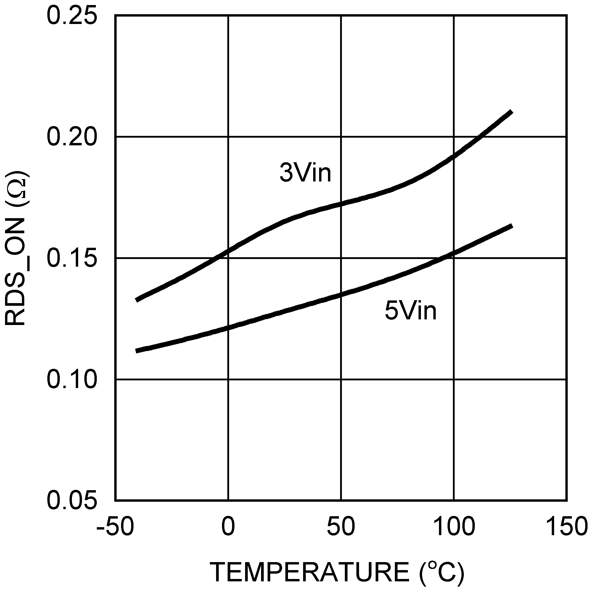 LMR10510 30165688.png
