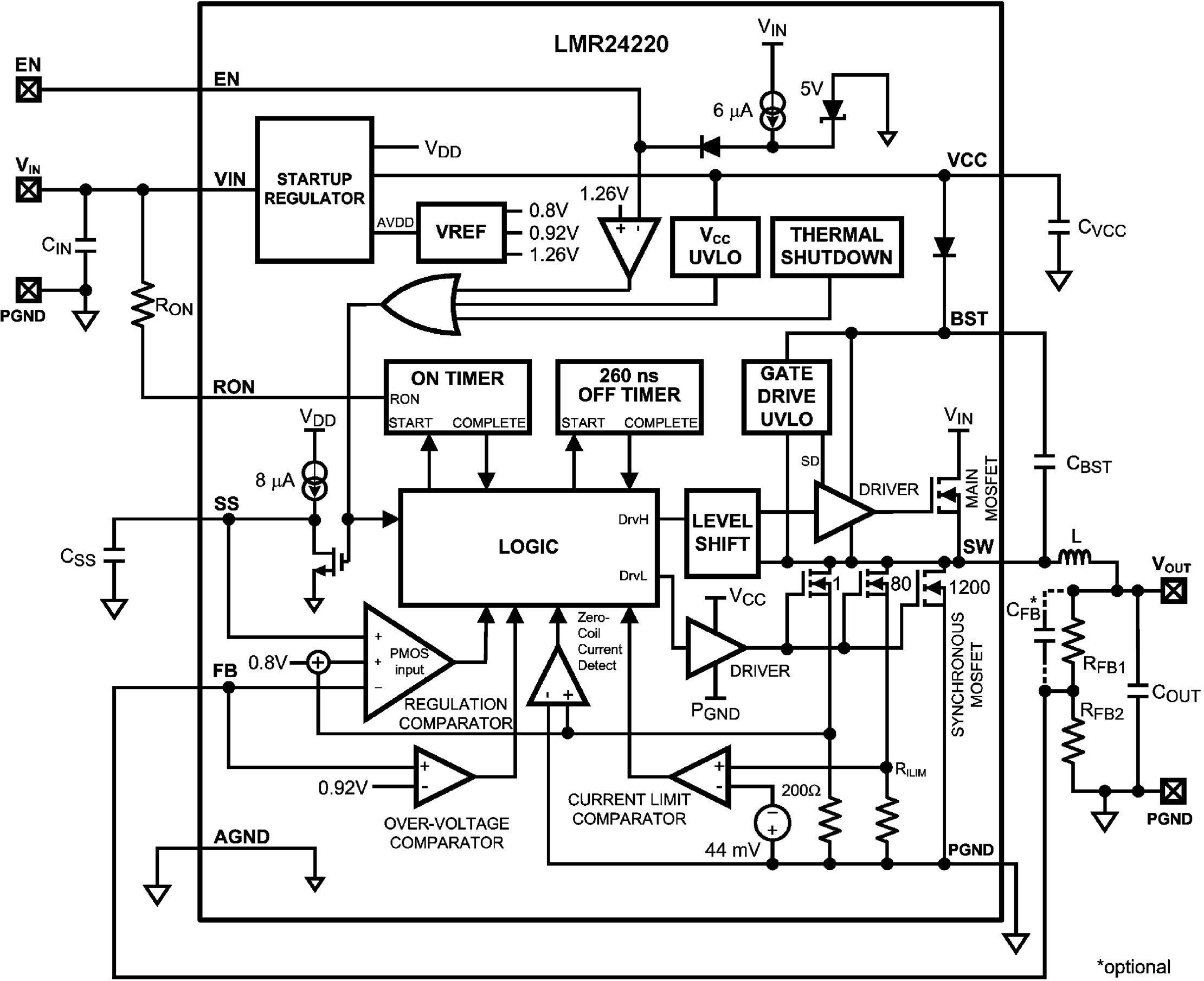 LMR24220 30167620.png