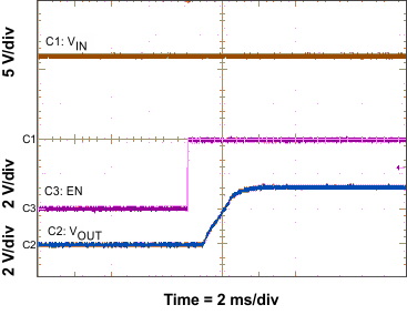 TPS54340 ac_G004_lvsBK0.gif