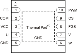 DRV10866 DRV10866 po_bvs155.gif
