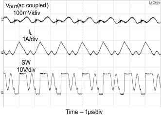 TPS43060 TPS43061 Output_Ripple_in_DCM_SLVSBP4.gif