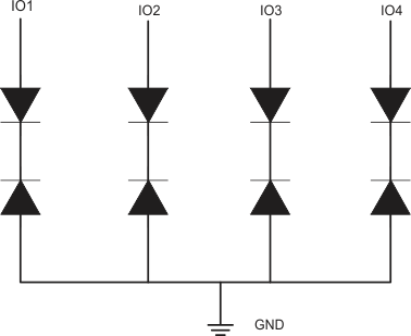 TPD4E1B06 功能方框圖