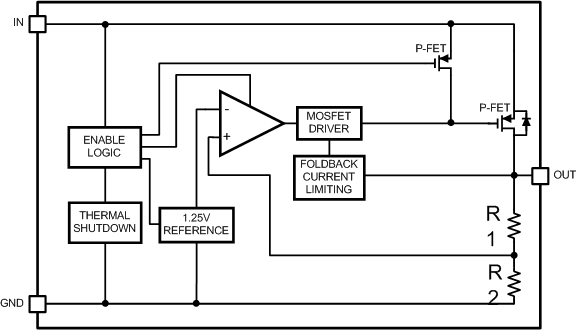 LP38690 LP38692 20126608.gif