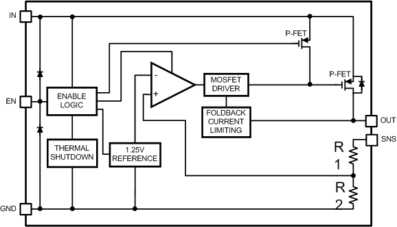 LP38690 LP38692 20126609.gif