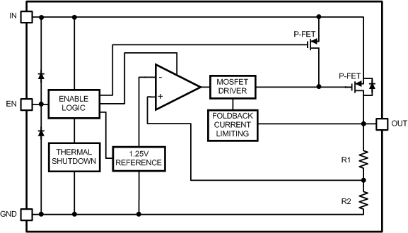 LP38690 LP38692 20126610.gif