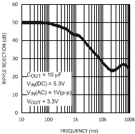 LP38690 LP38692 20126618.gif