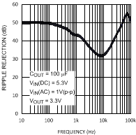 LP38690 LP38692 20126620.gif