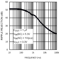 LP38690 LP38692 20126622.gif