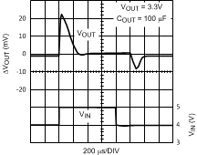 LP38690 LP38692 20126624.gif