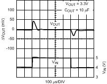 LP38690 LP38692 20126626.gif