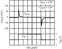 LP38690 LP38692 20126628.gif