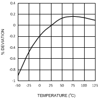 LP38690 LP38692 20126631.gif