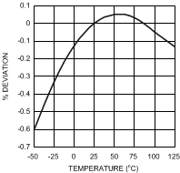 LP38690 LP38692 20126632.gif