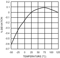 LP38690 LP38692 20126633.gif