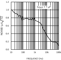 LP38690 LP38692 20126635.gif