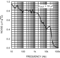 LP38690 LP38692 20126636.gif