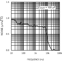 LP38690 LP38692 20126637.gif