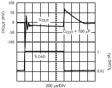 LP38690 LP38692 20126640.gif