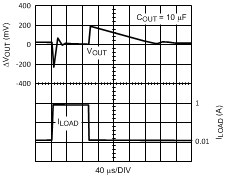 LP38690 LP38692 20126641.gif