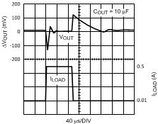 LP38690 LP38692 20126642.gif