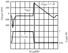 LP38690 LP38692 20126643.gif